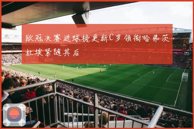 欧冠决赛进球榜更新C罗领衔哈弗茨杜埃紧随其后